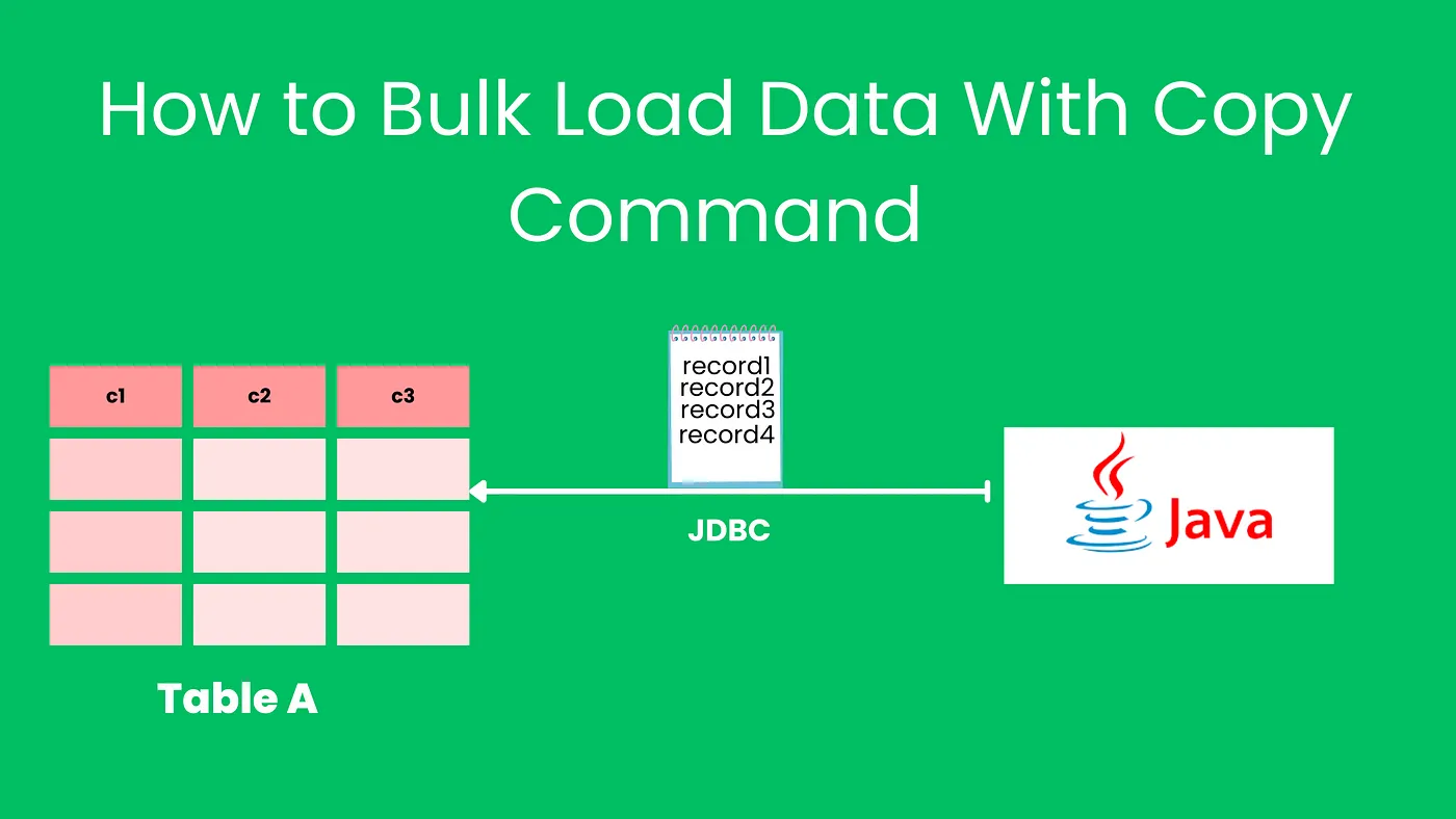 how-to-bulk-load-data-with-copy-command-using-jdbc-and-postgres